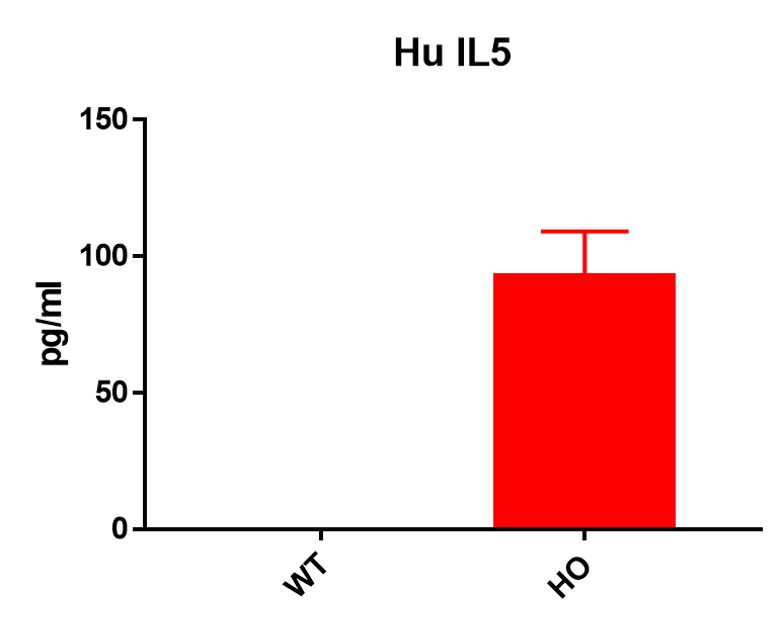 landingpage-ashu-190001-IL5-hu-icpmouse-2